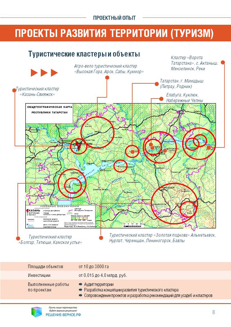 Наши предложения по определению сельского туризма: Размещение, Развлечения,  спорт, активный отдых и досуг Питание, Культурно-этнографический,  краеведческий, историко-архитектурный компонент, Розничные продажи,  магазины, прокат снаряжения инвентаря ...